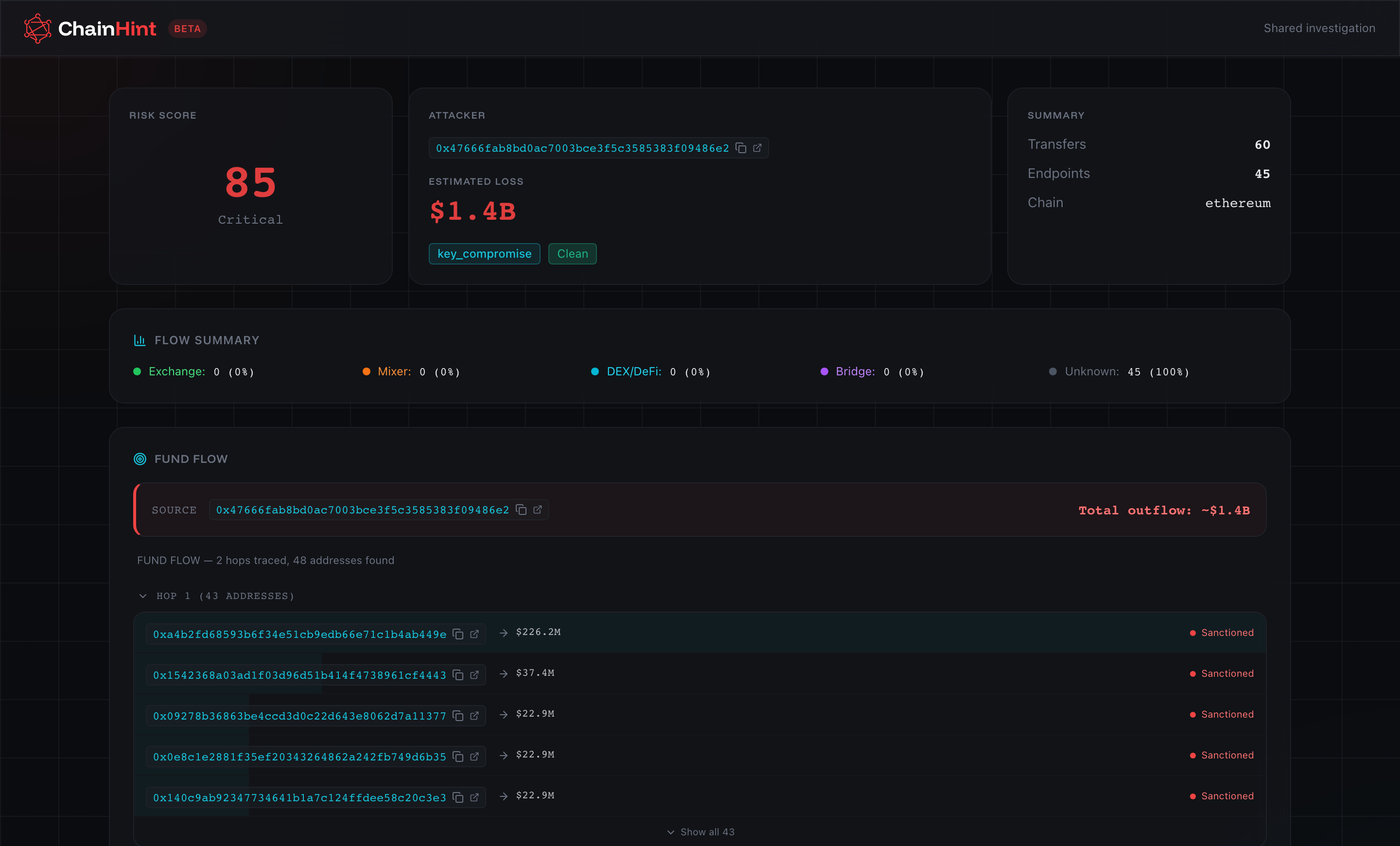 Incident detail page — AI analysis report